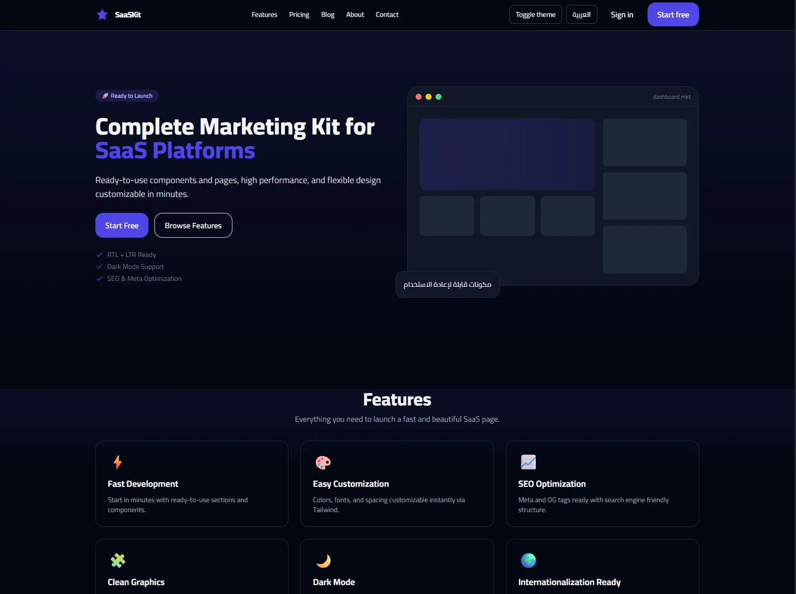 SaaS Marketing Kit